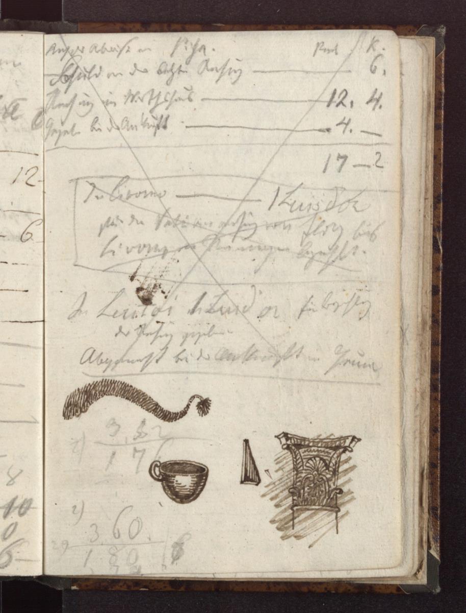 Ausgabenvermerke, Münzumrechnungen, Notizen, Erläuterungen oder dergleichen & Zeichnung einer Tasse & Zeichnung eines wohl romanischen Kapitells