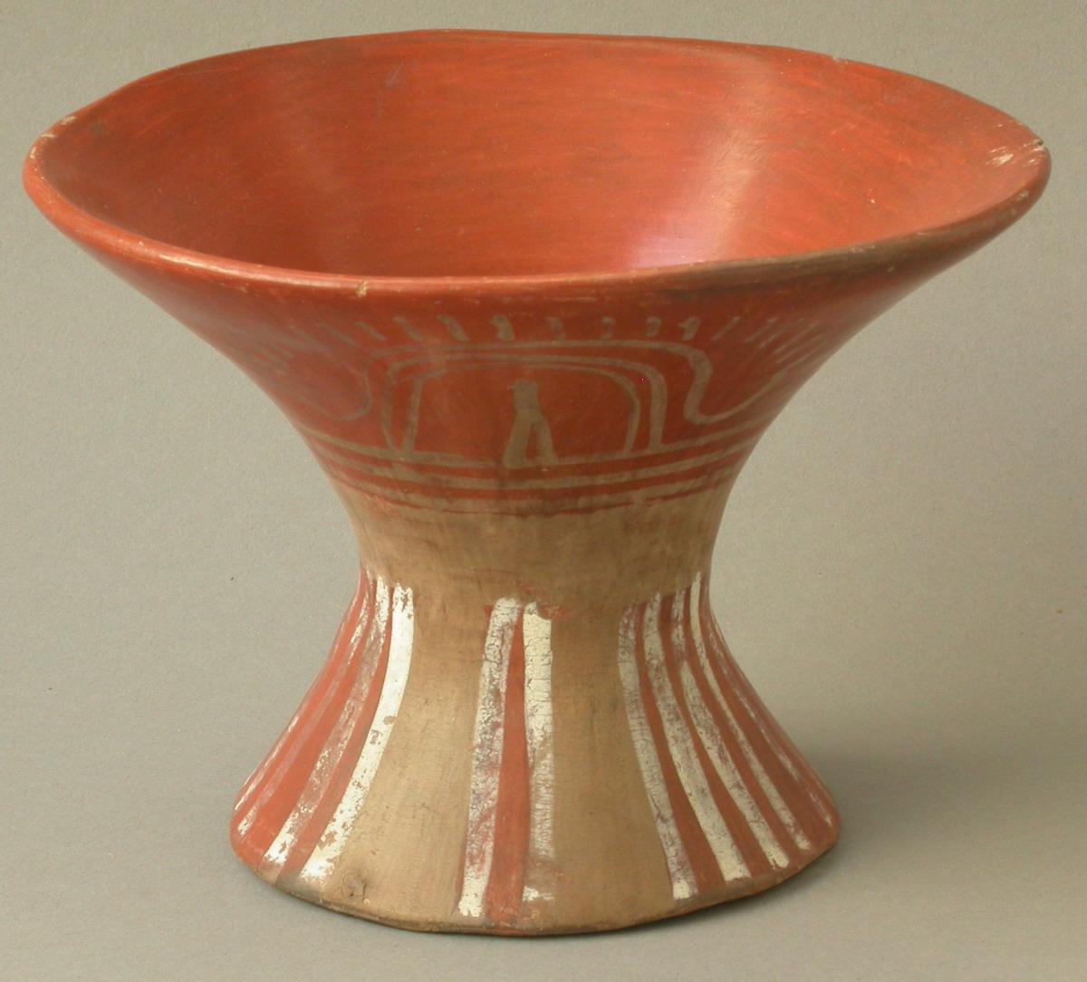 IV Ca 1976