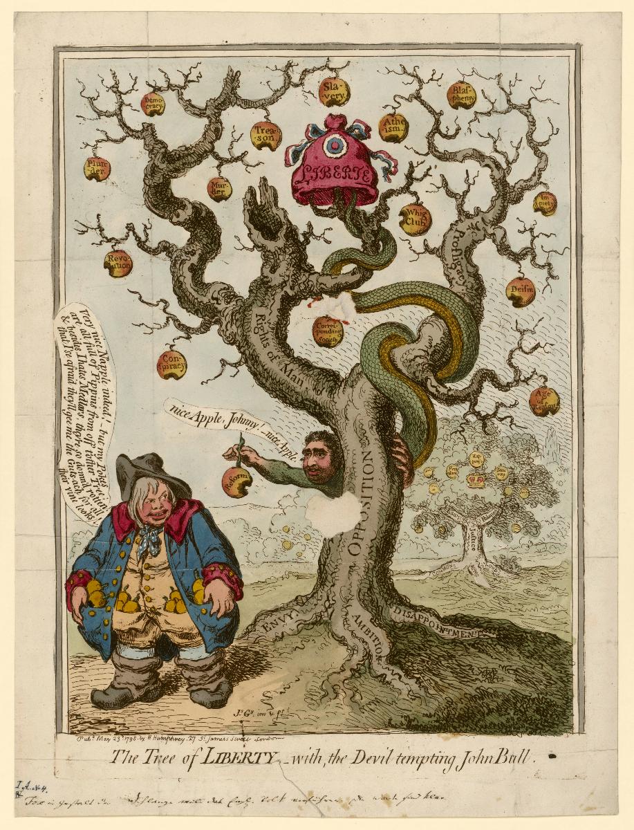 The tree of liberty