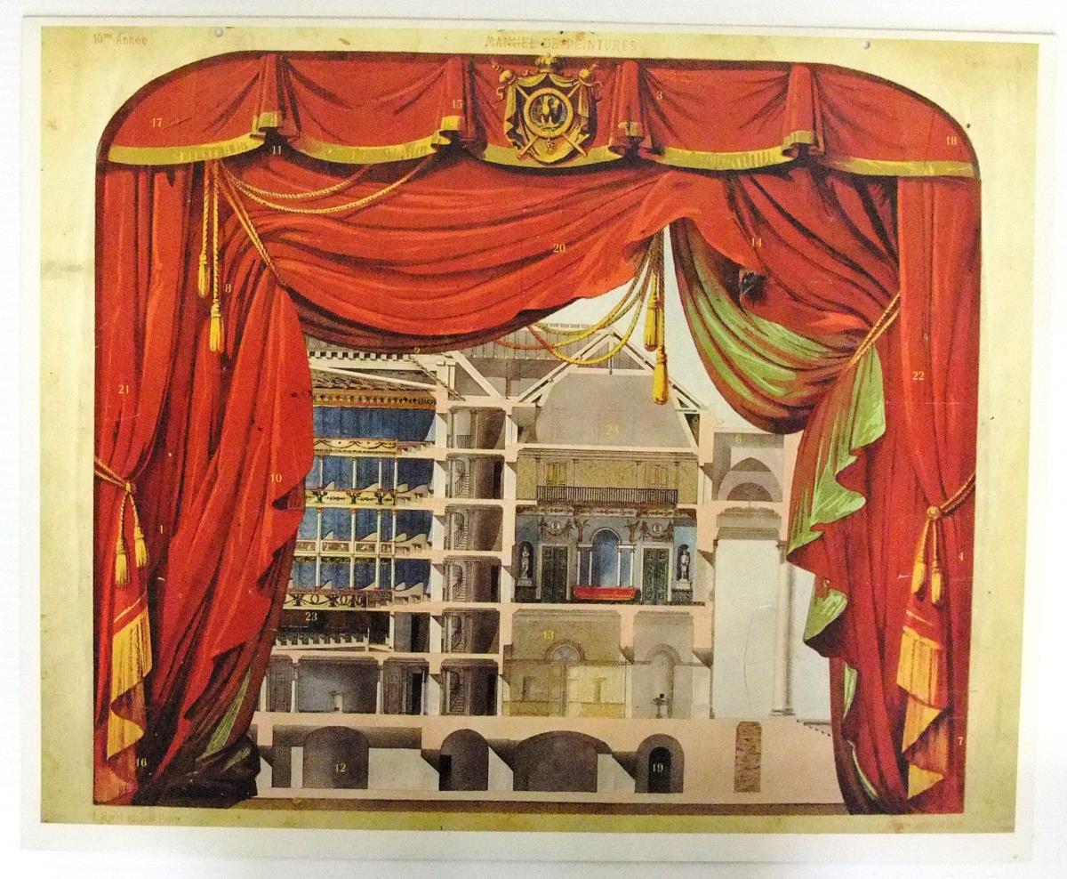 Les Musées de la Ville de Strasbourg