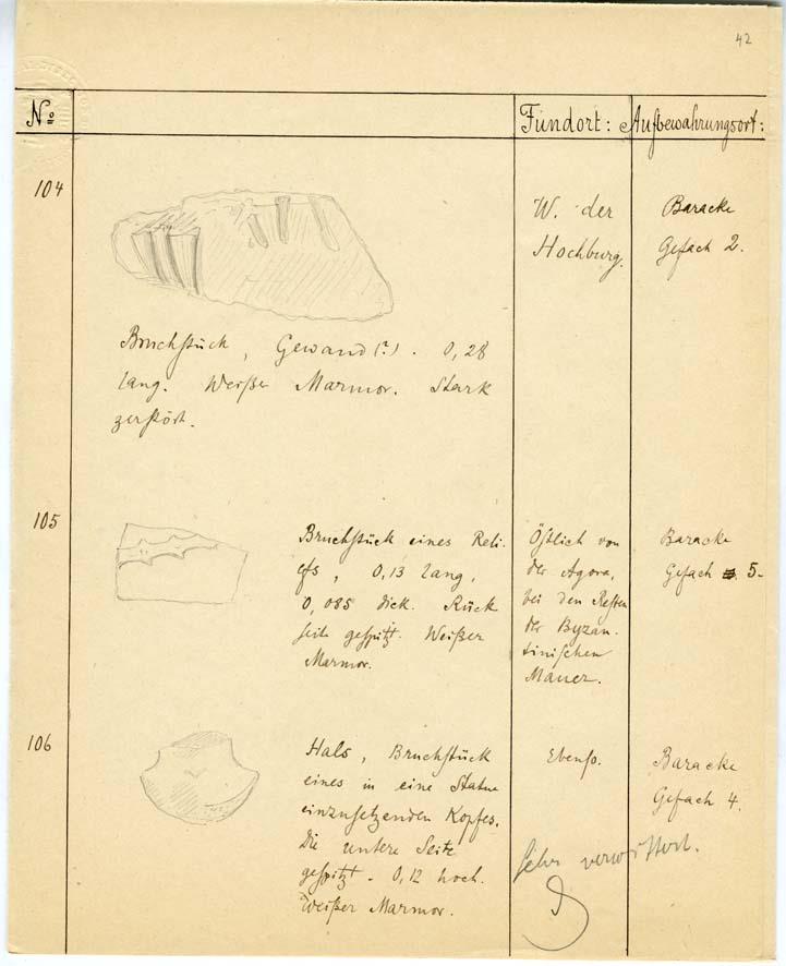 P 201.45
