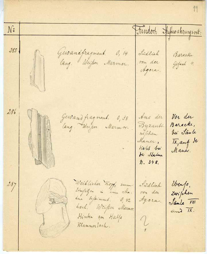 P 201.101