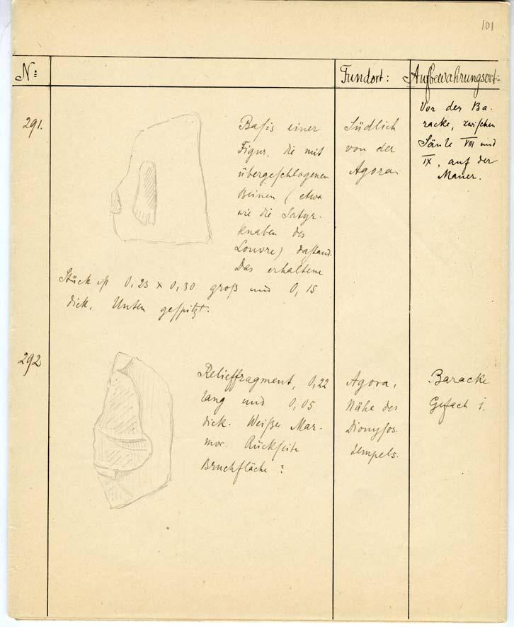 P 201.102