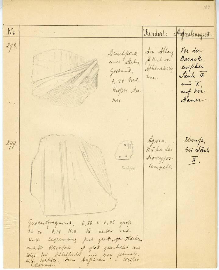 P 201.105