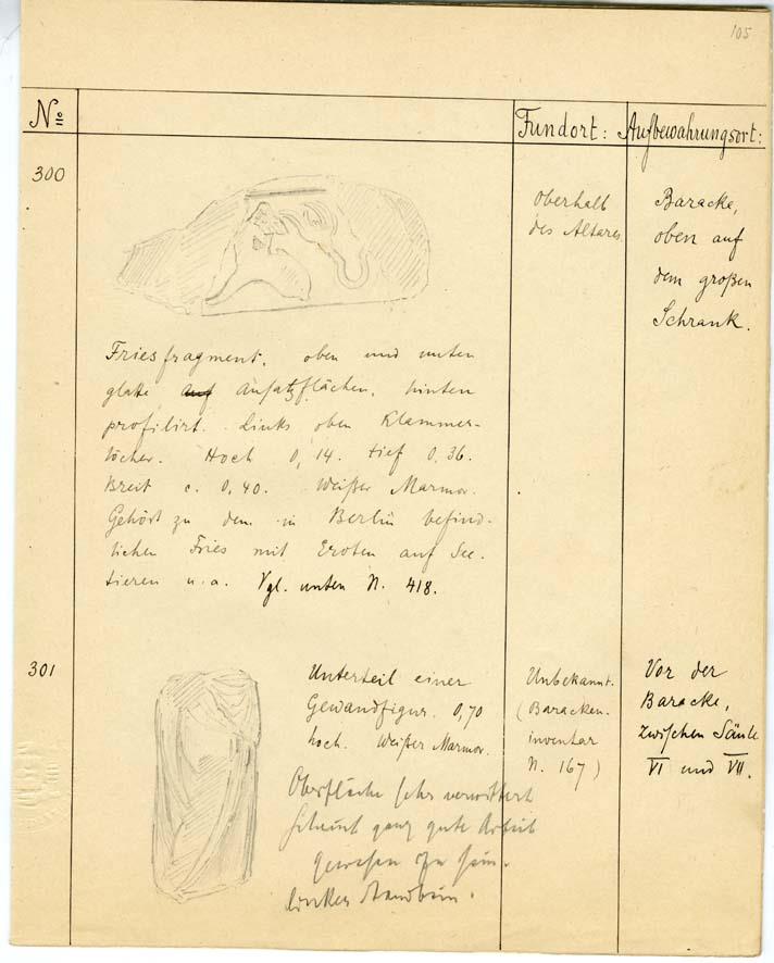 P 201.106