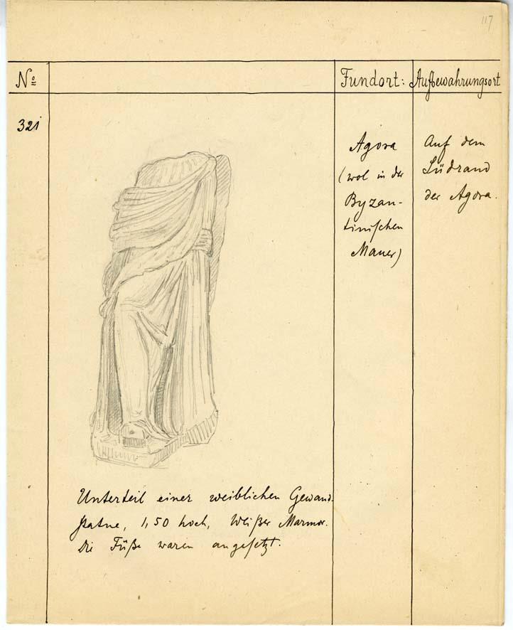 P 201.121