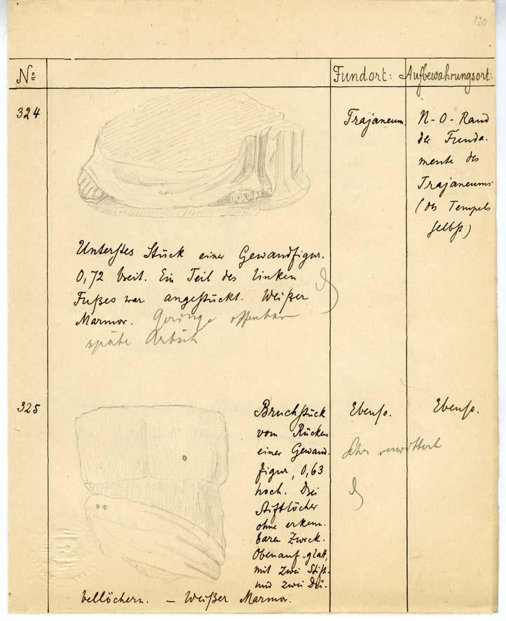 P 201.124