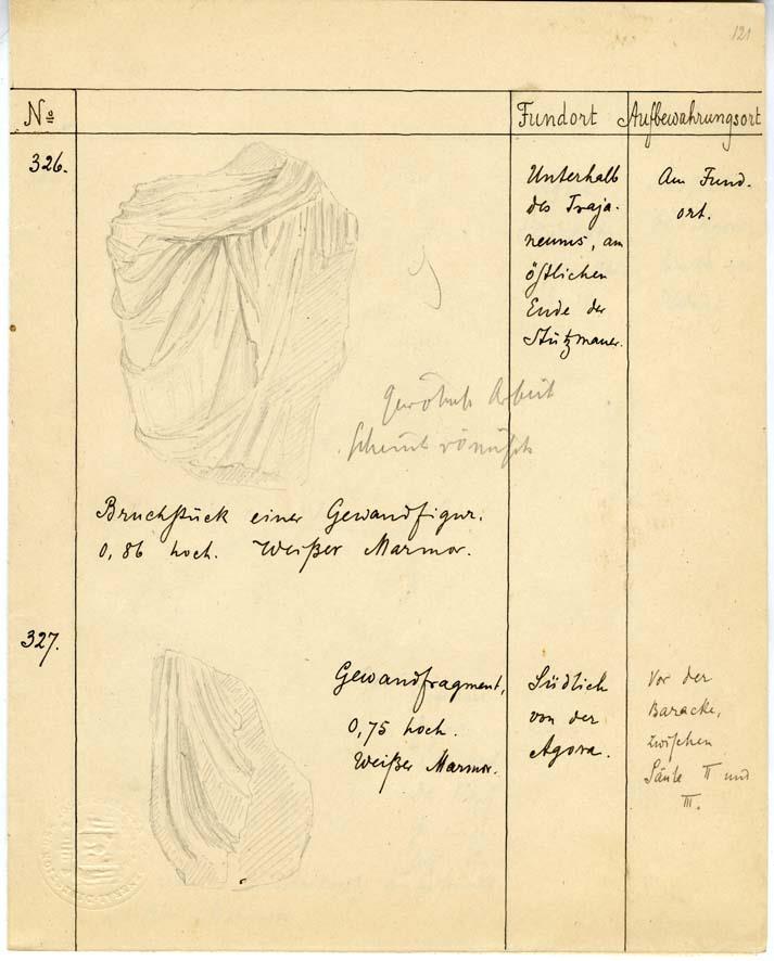 P 201.125
