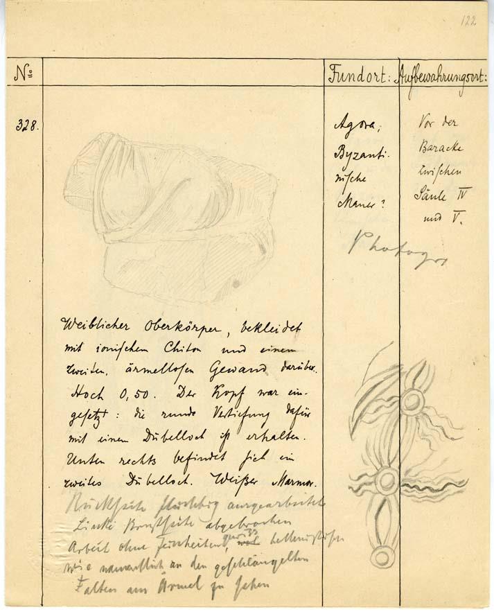 P 201.126