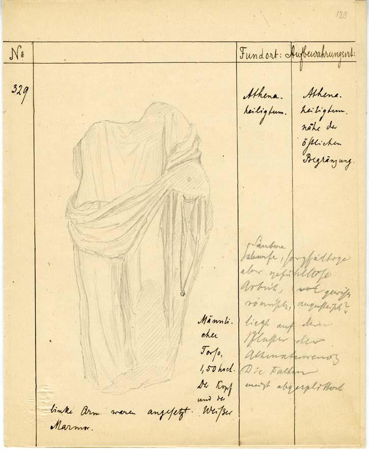 P 201.127