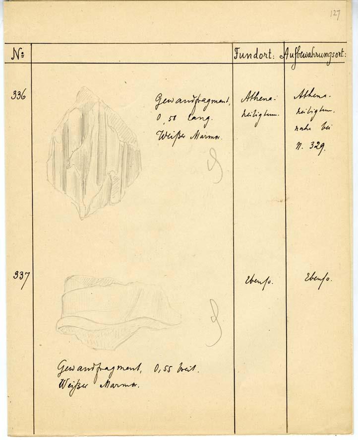 P 201.131
