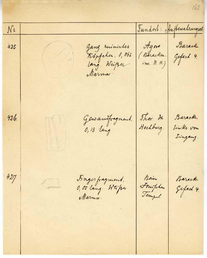 P 201.166