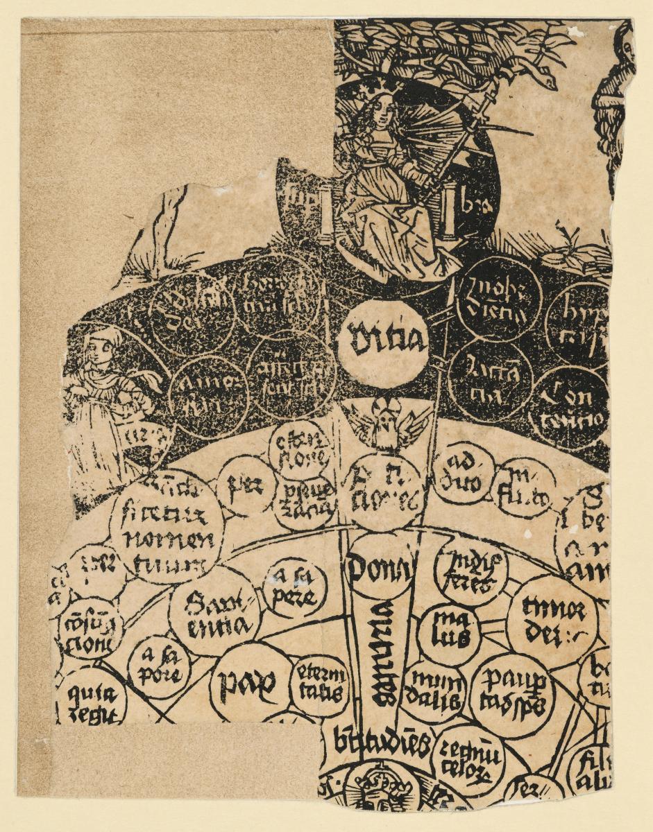 Die vier christlichen Zeitalter und Erläuterungen (Fragment)
