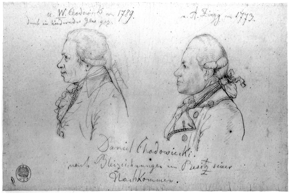 Daniel Chodowiecki. Zwei Durchzeichnungen nach W. Chodowiecki und A. Zingg