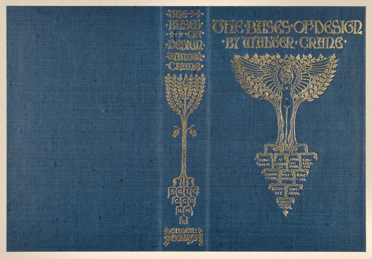 Einband zu Walter Crane The Basis of Design