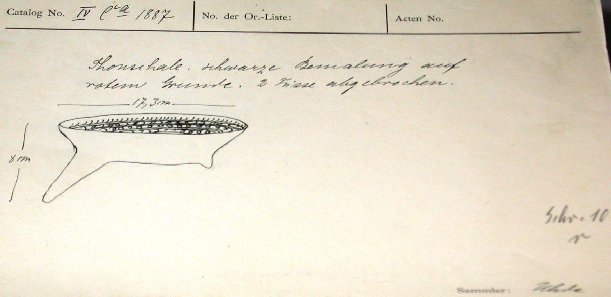 IV Ca 1887