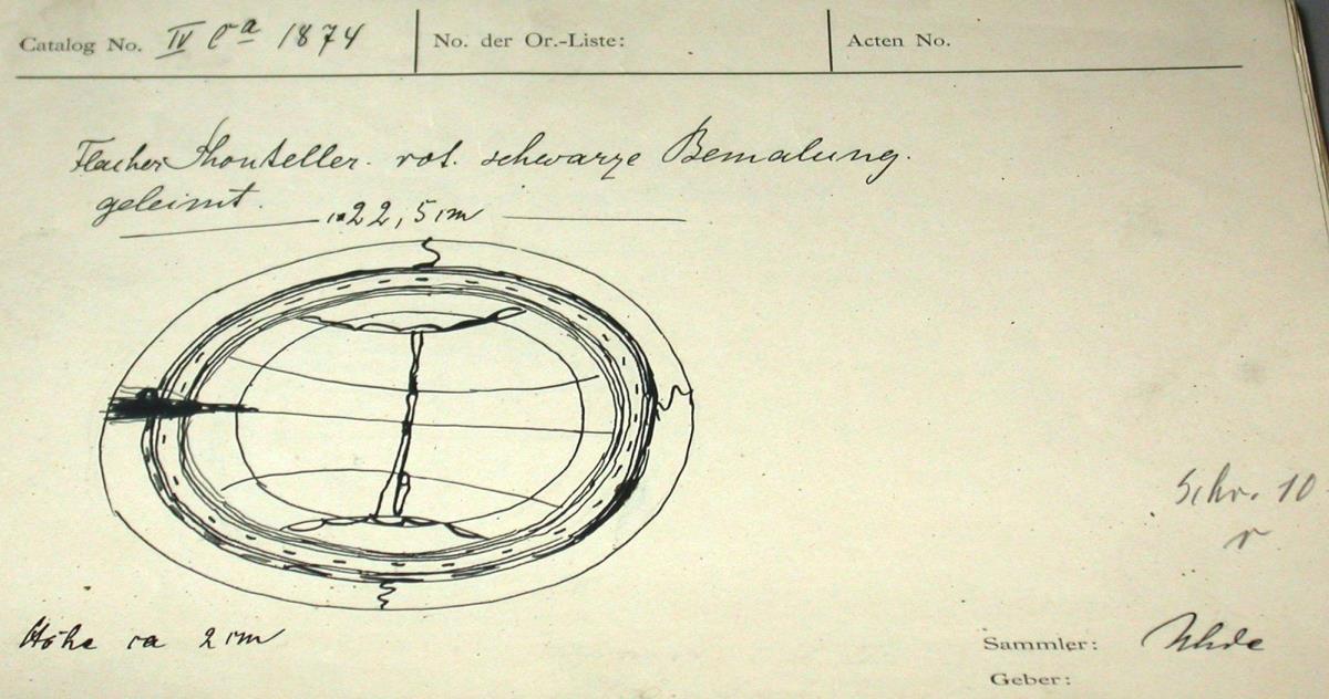 IV Ca 1874