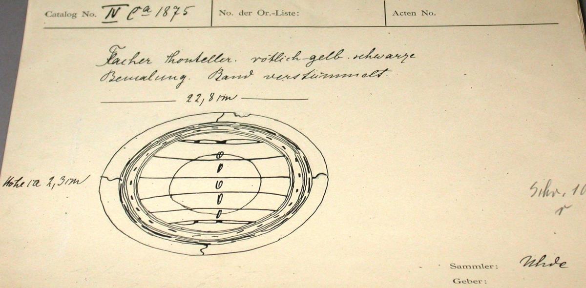 IV Ca 1875