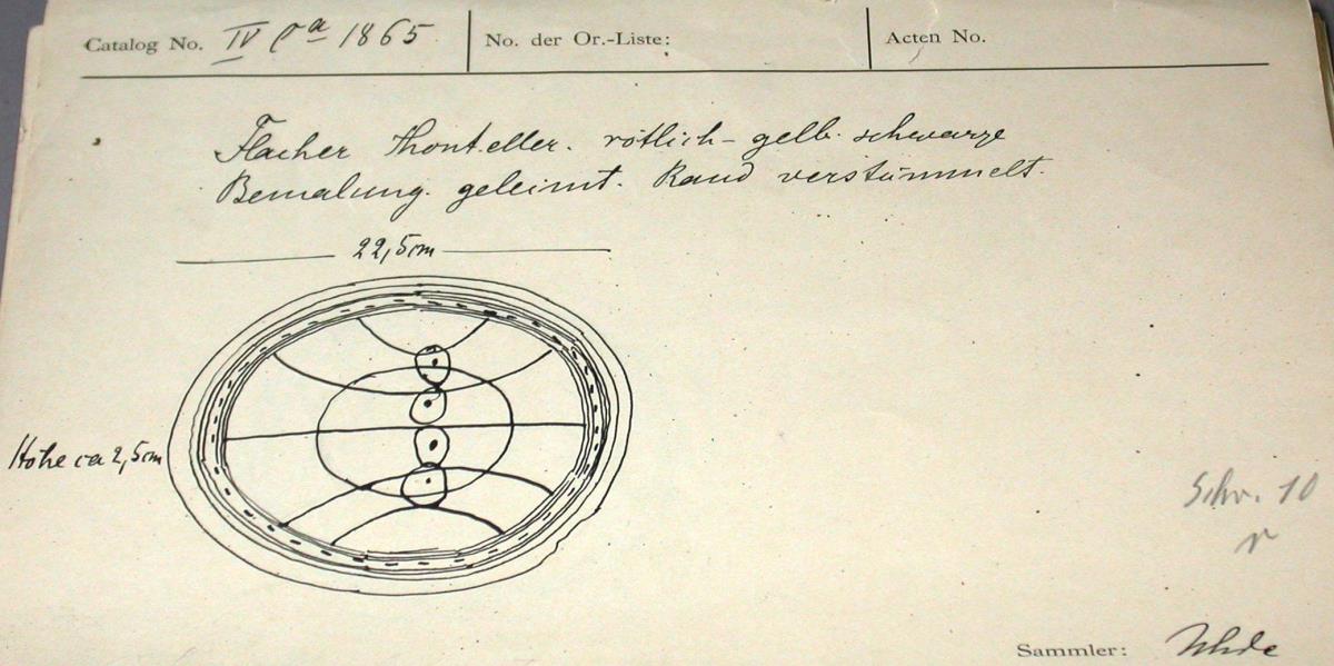 IV Ca 1865