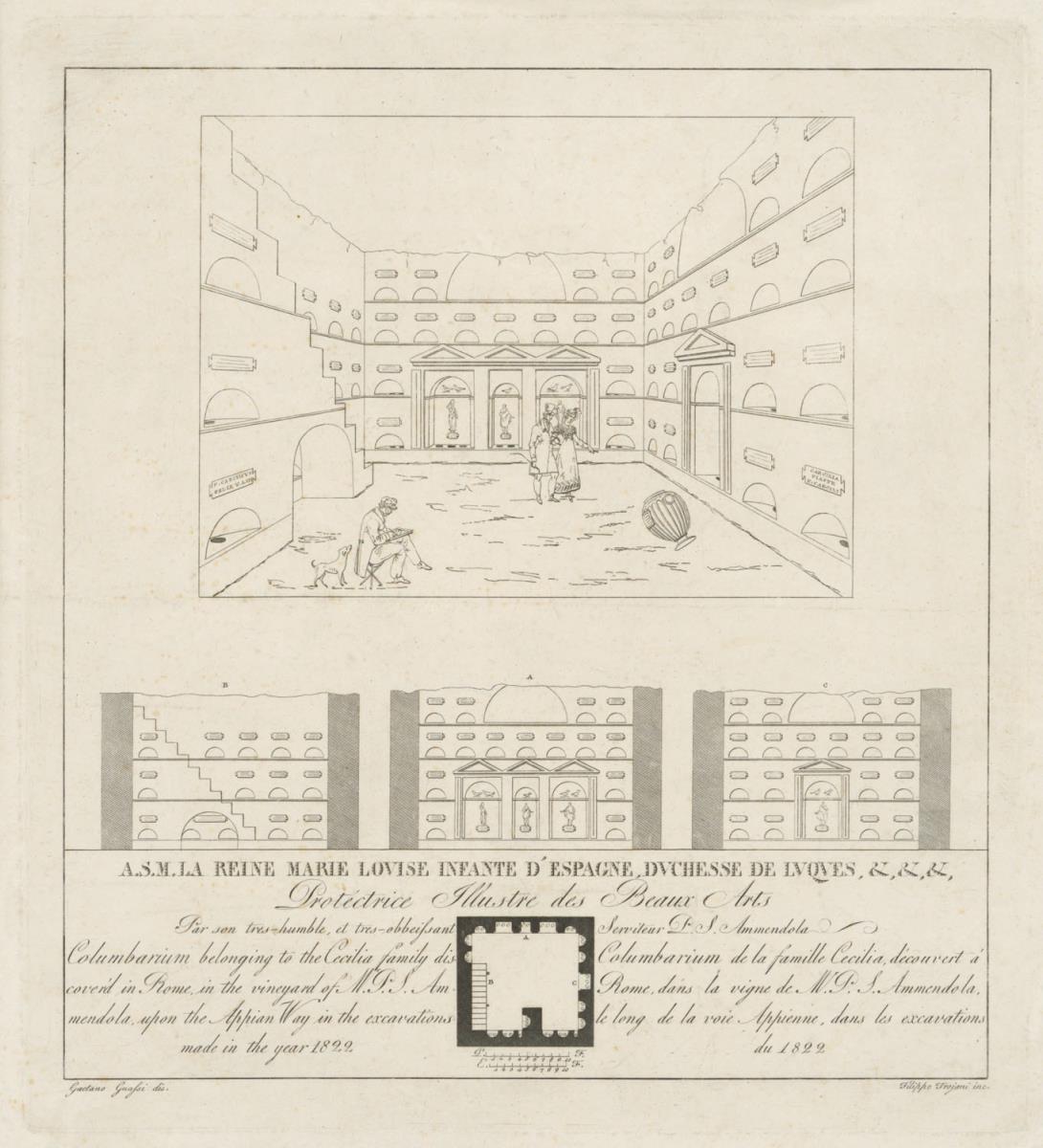 Columbarium de la famille Cecilia, découvert à Rome, dans la vigne de M. P. S. Ammendola ... dans les excavations du 1822 ... Gaetano Gnassi dis. Filippo Trojani inc.