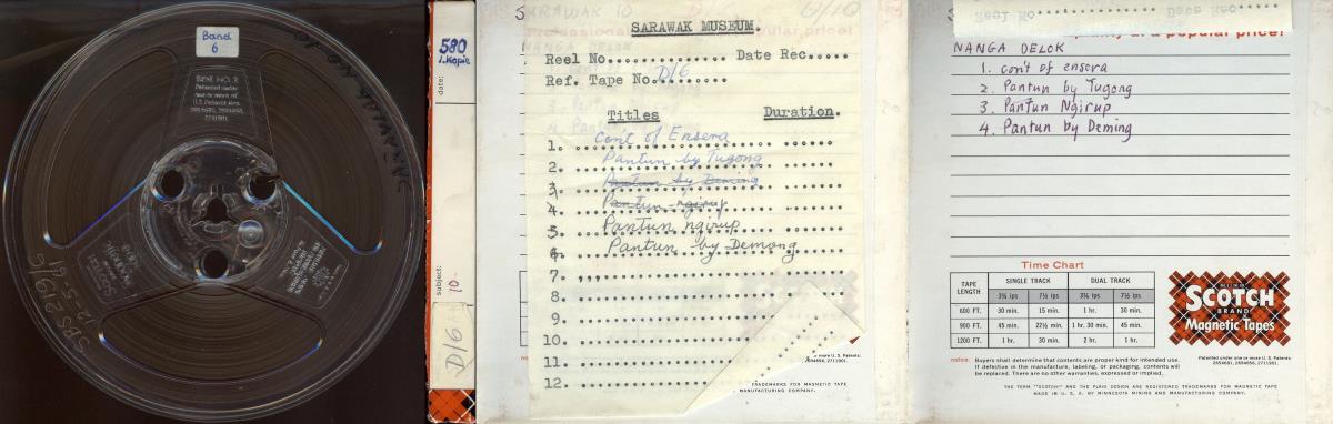 Maceda Malaysia 1961