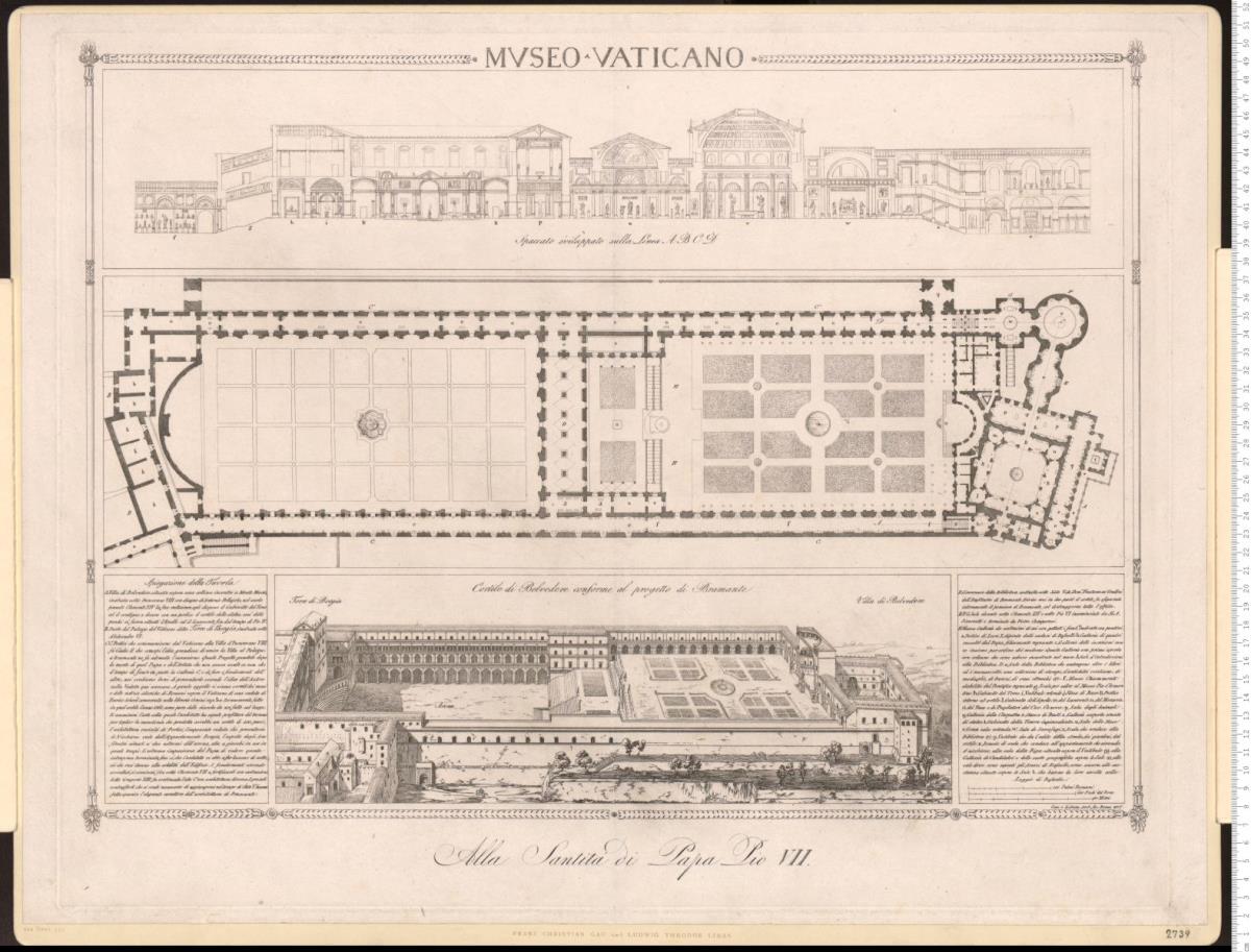Mvseo-Vaticano. Gau e Liman ... fec. Roma 1817.