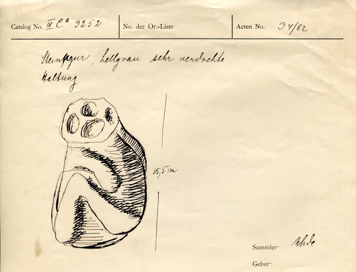 IV Ca 3252