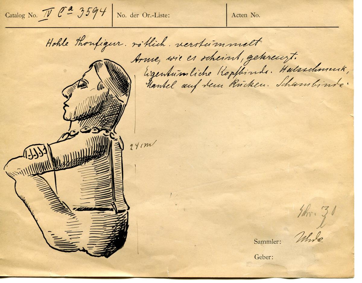 IV Ca 3594