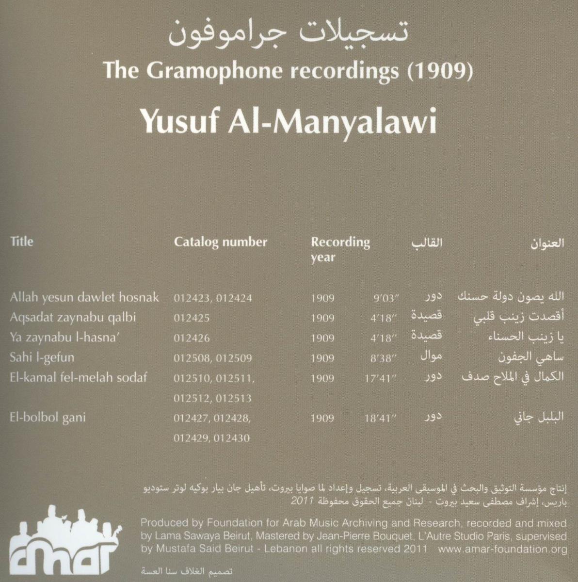 Yusuf al-Manyalawi. #07: The Gramophone Recordings (1909)