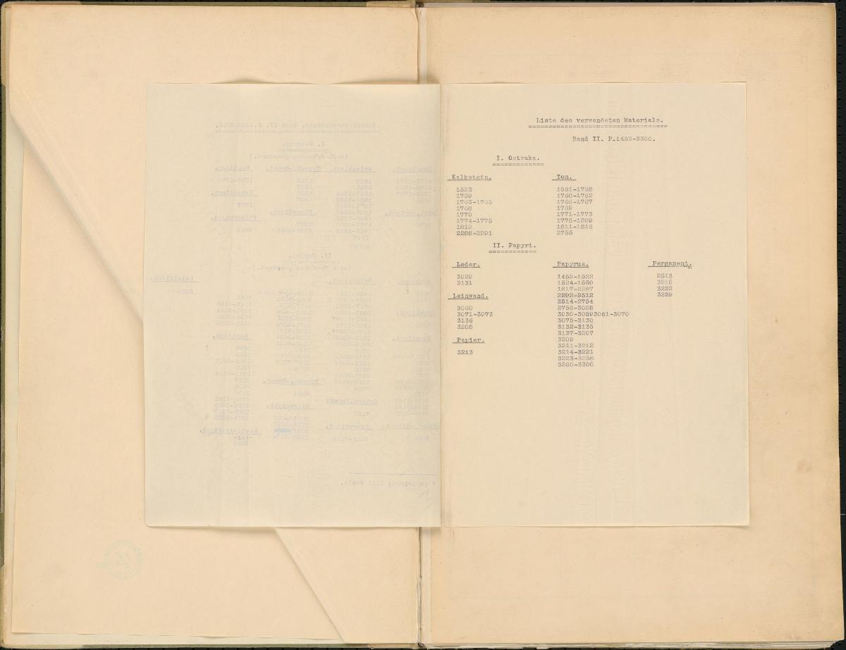 Königl. Museen Aegyptische Abteilung P. 1452-3300