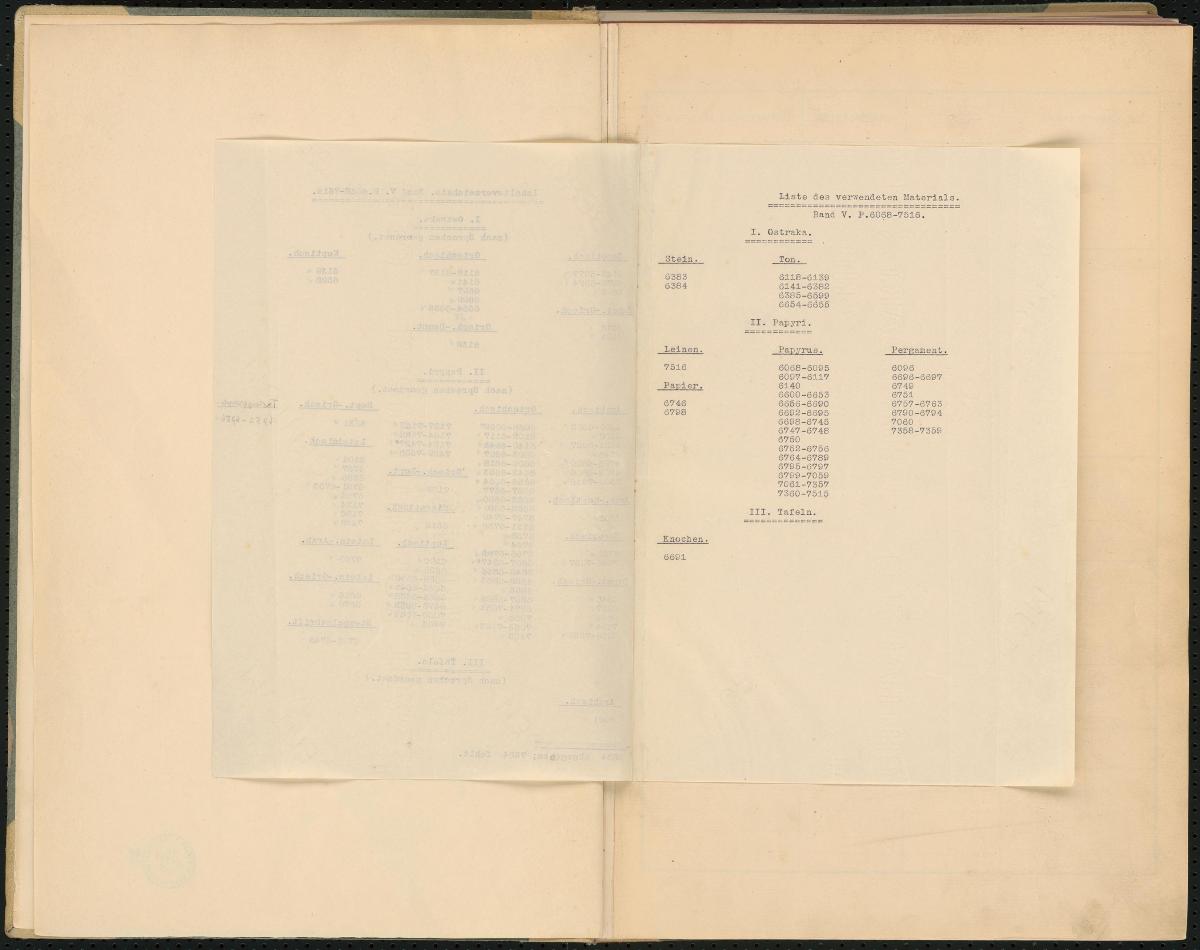 Königl. Museen Aegyptische Abteilung P. 6068-7516