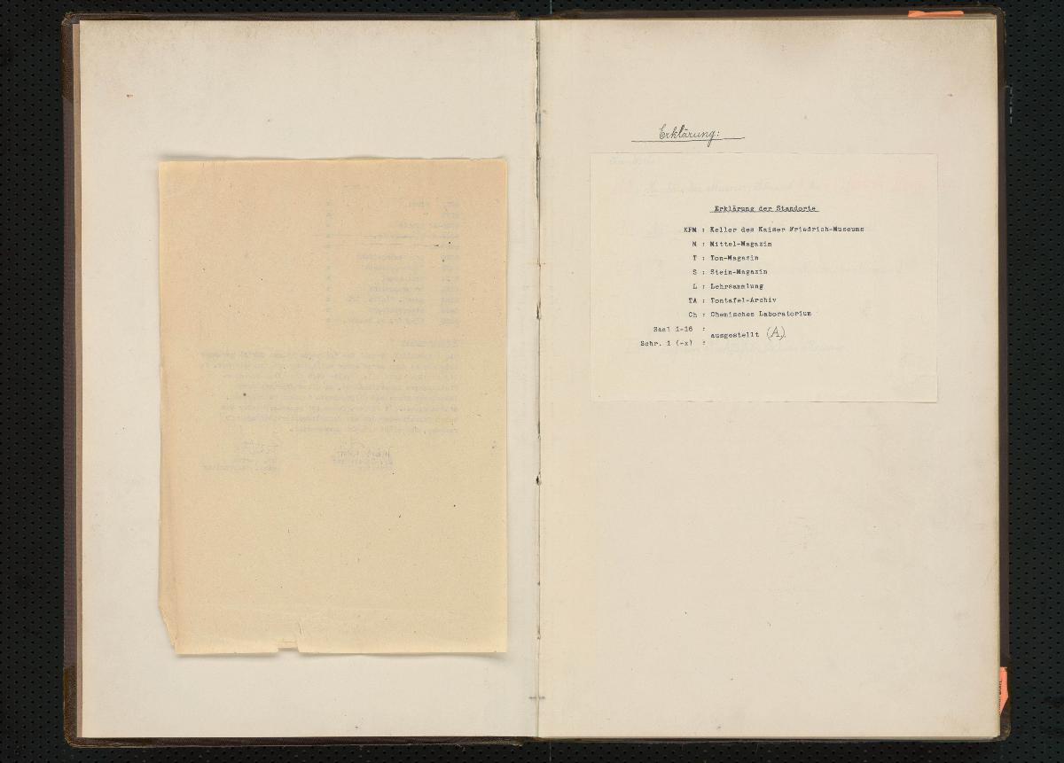 Staatliche Museen. Vorderasiatische Abteilung. Sendschirli 5273 –