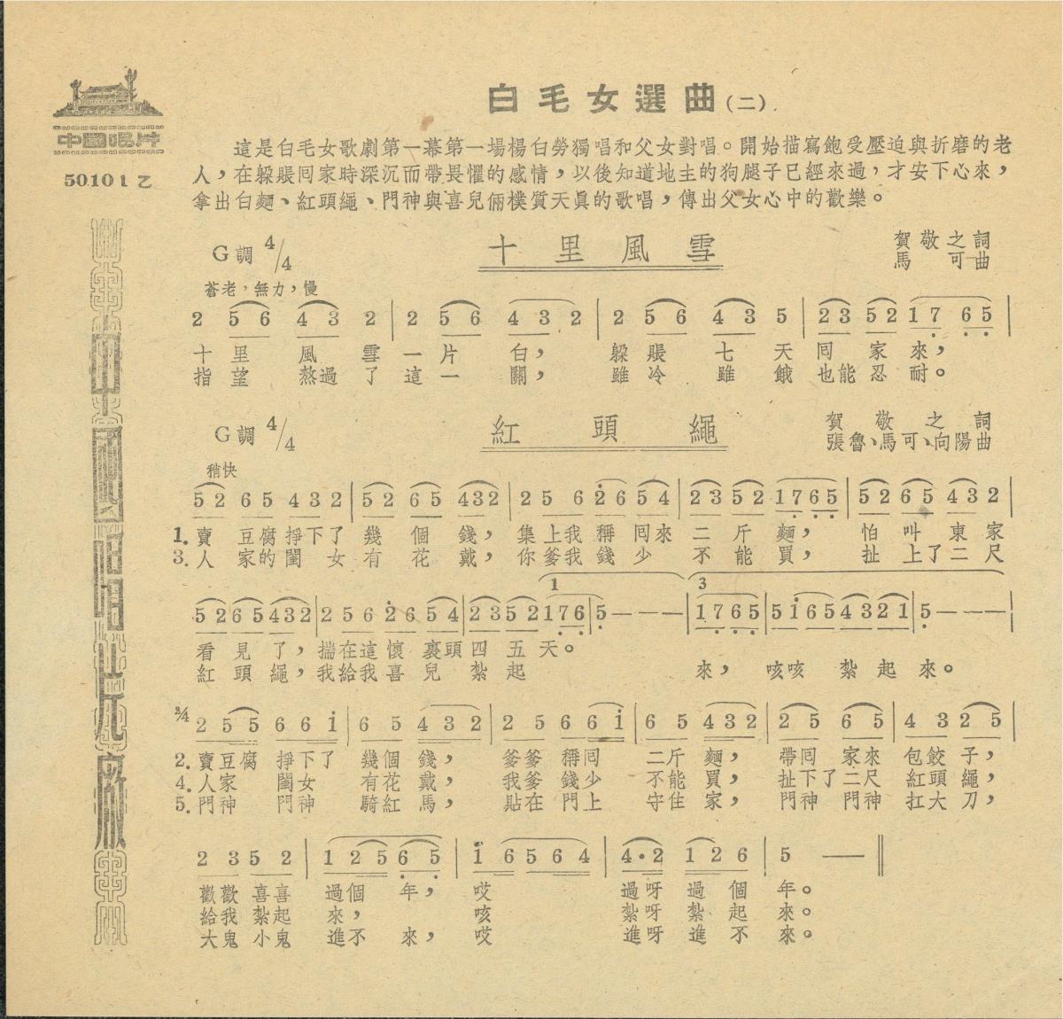 VII 78/1977