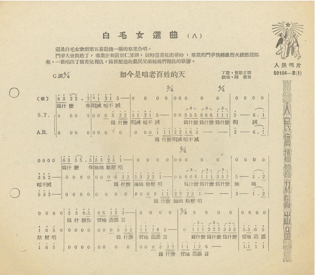 VII 78/1988