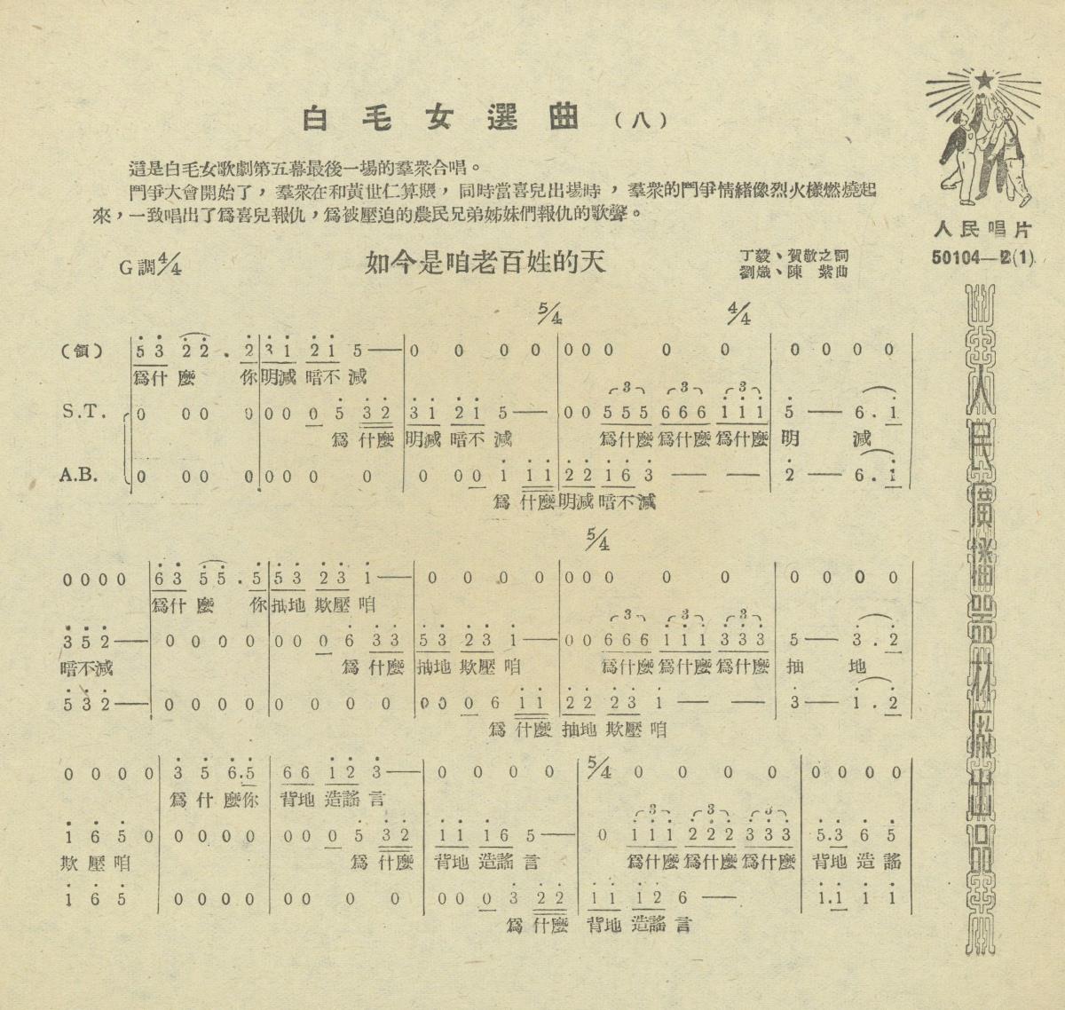 VII 78/2128