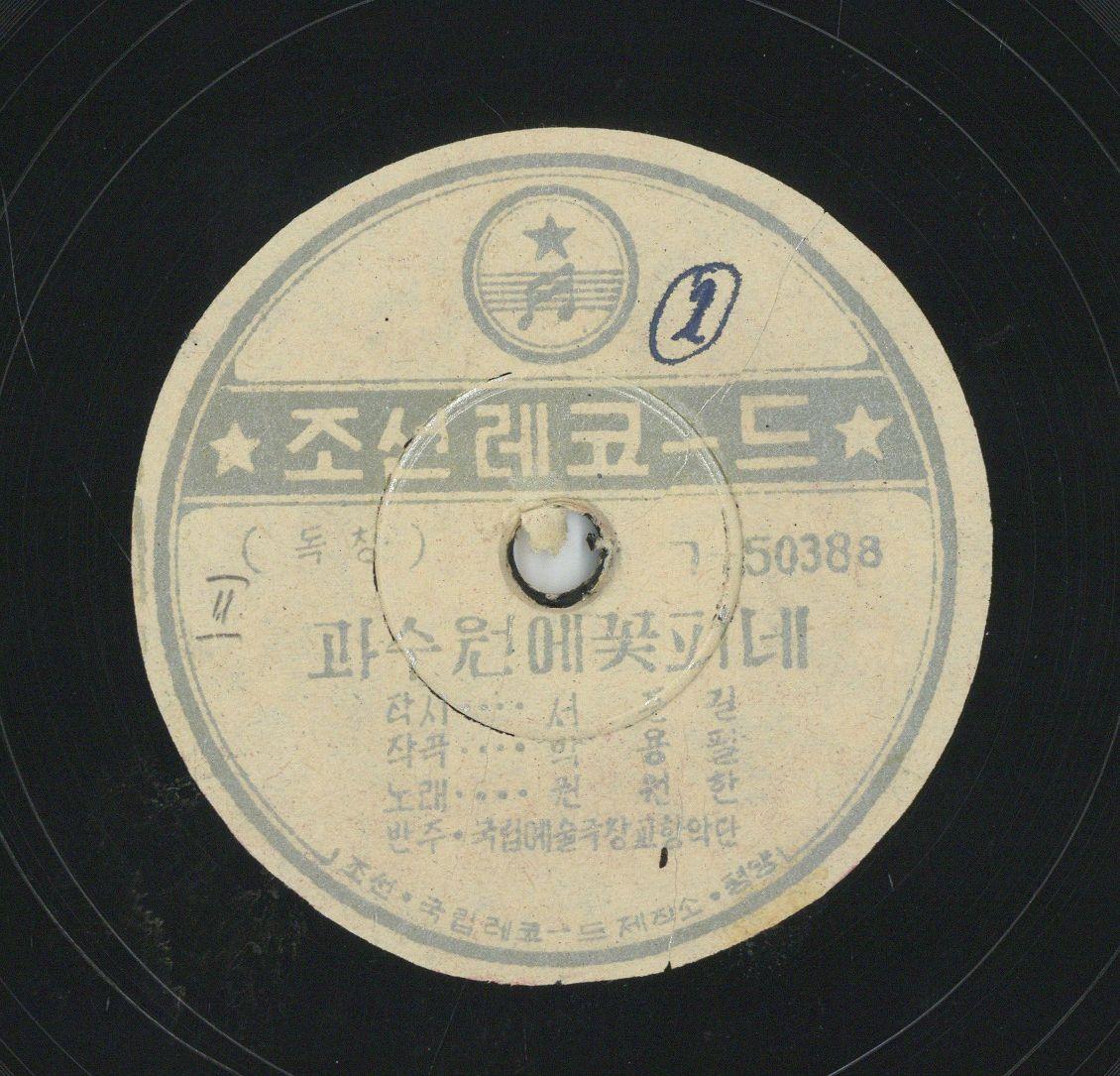 VII 78/2133
