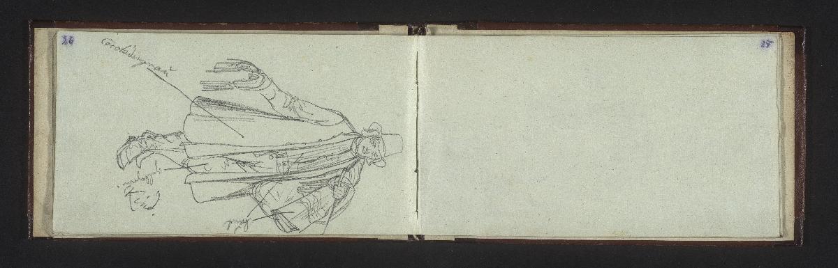 SZ Menzel Skb.1795, S.26/27