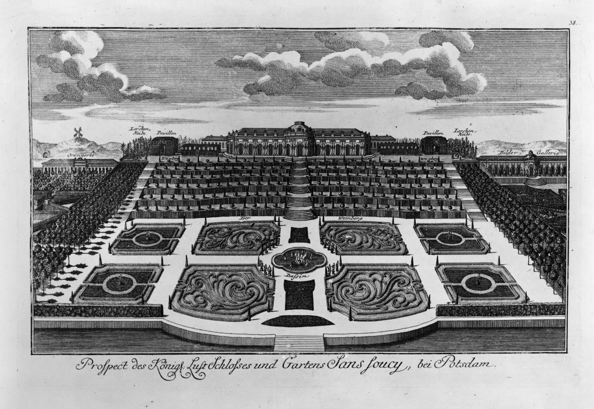 Prospekt des Königlichen Lustschlosses und Gartens Sanssouci