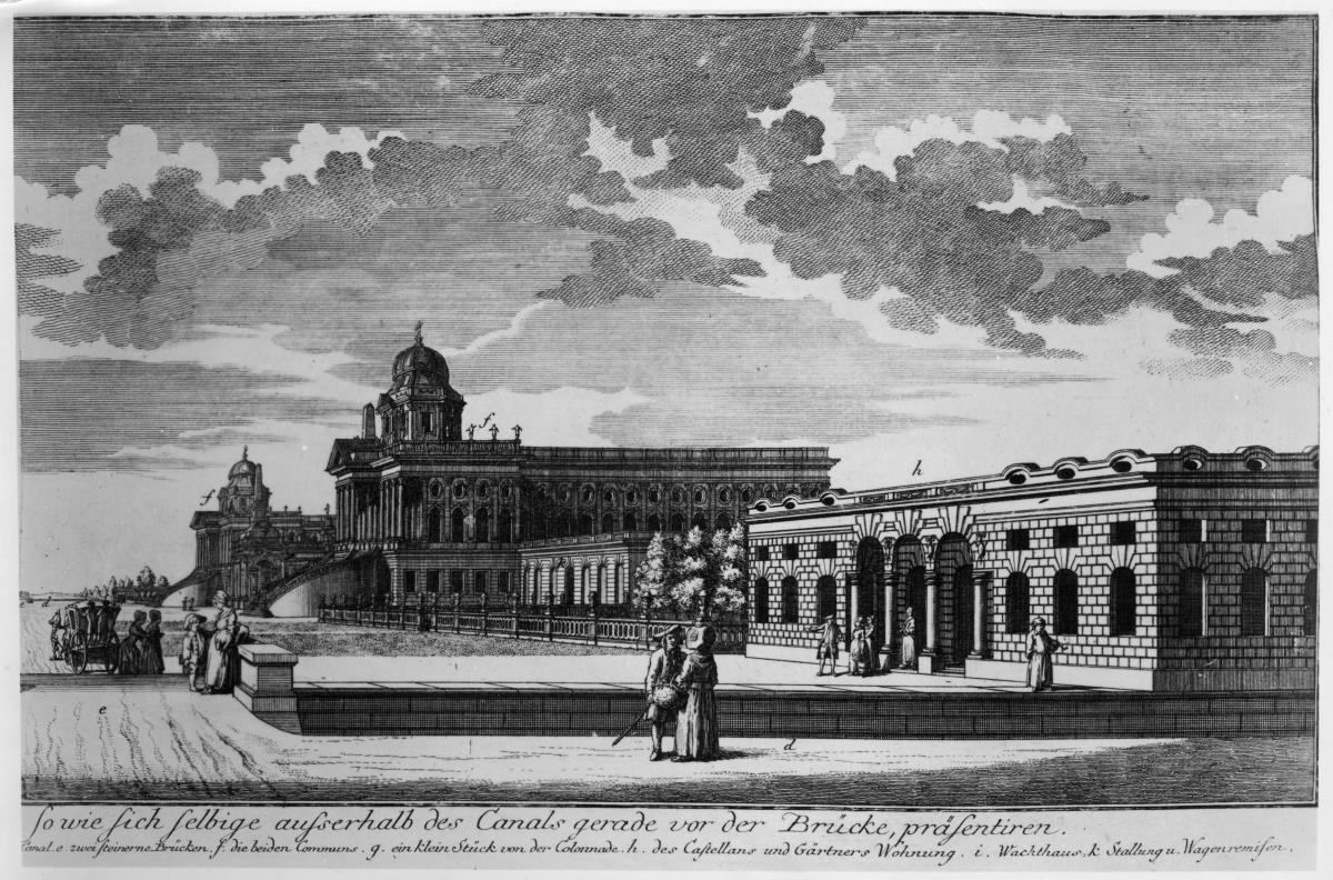 Gesamtanlage des Neuen Palais (in zwei Teilen, rechte Hälfte)