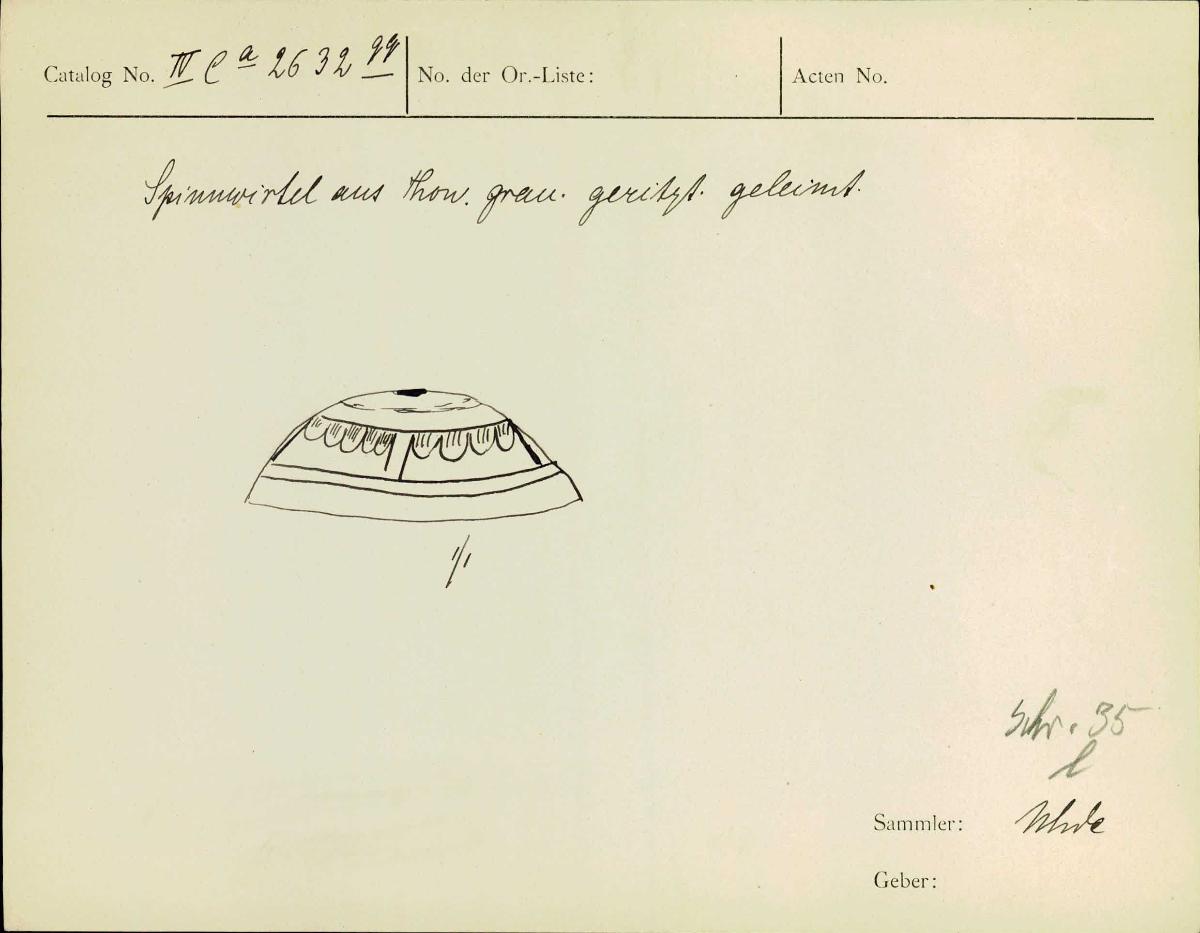 IV Ca 2632 qq