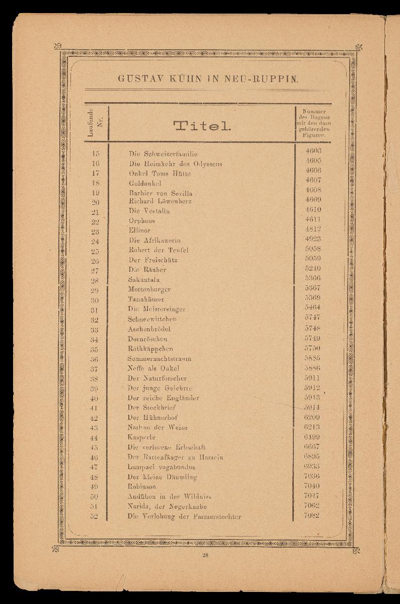 Verzeichnis der hauptsächlichsten Artikel aus den Fabriken von Gustav Kühn, Neuruppin, erste und älteste Fabrik der Neuruppiner Bilderbogen und Bilderbücher
