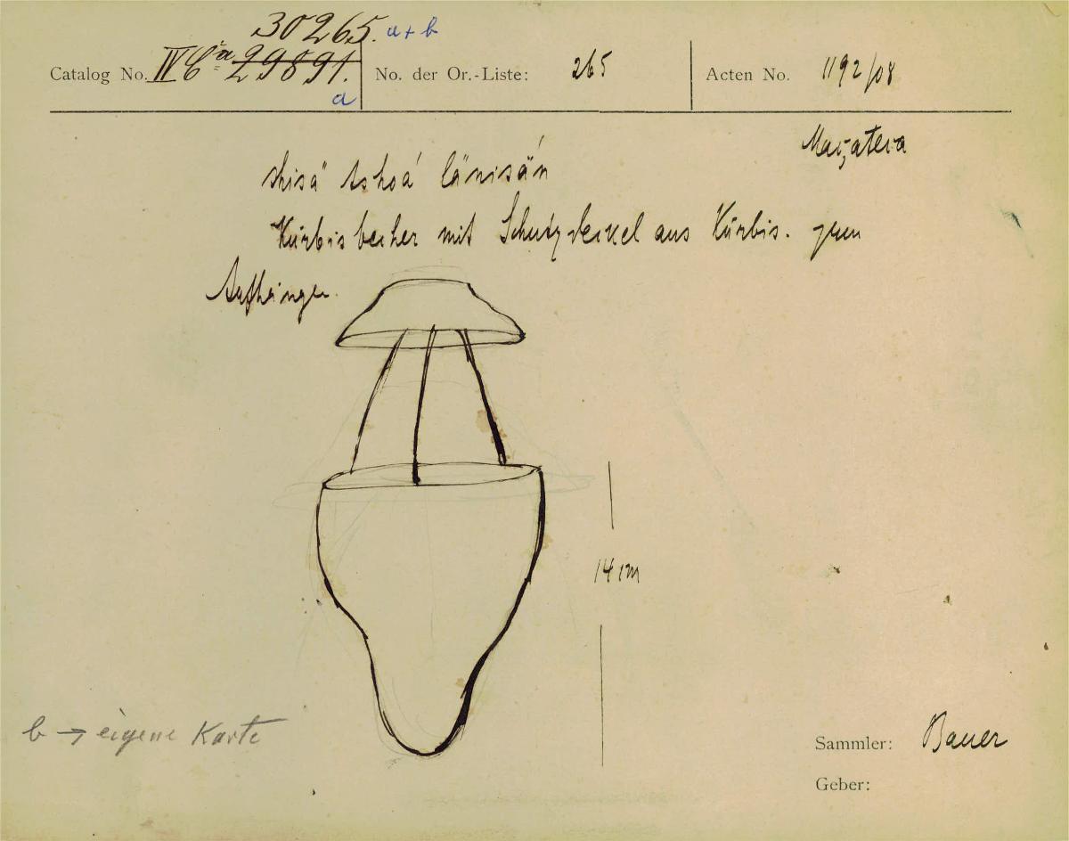 IV Ca 30265 a,b