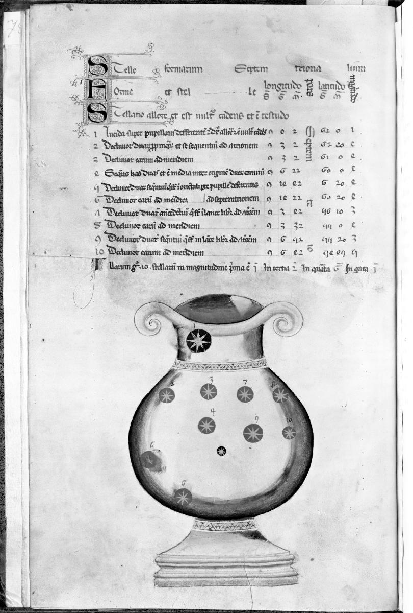 Sternbild der Vase. in: Ptolemäus. Catalogus fixarum stellarum (Alfonsinische Tafeln)