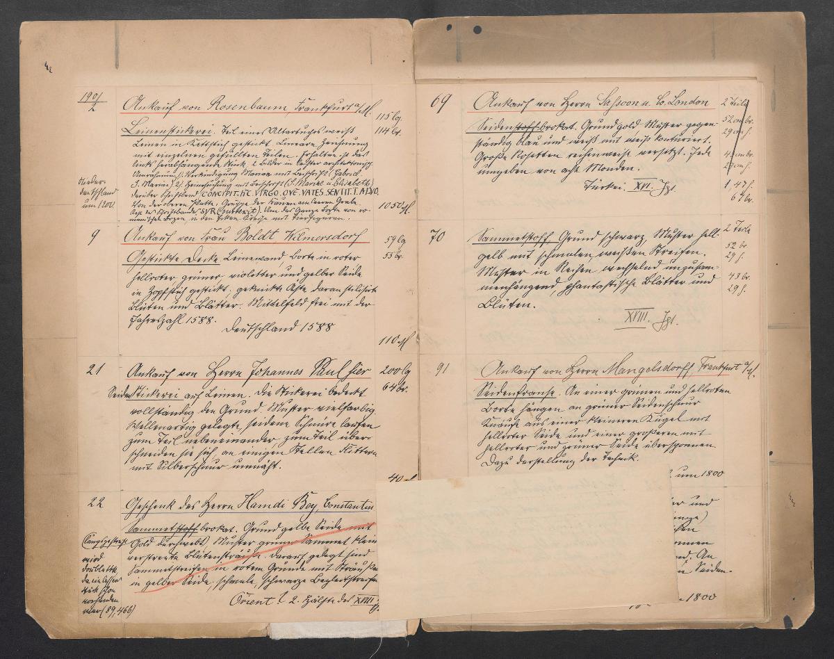 Conceptbuch 1901.-1902. 1903. 1904. 1905
