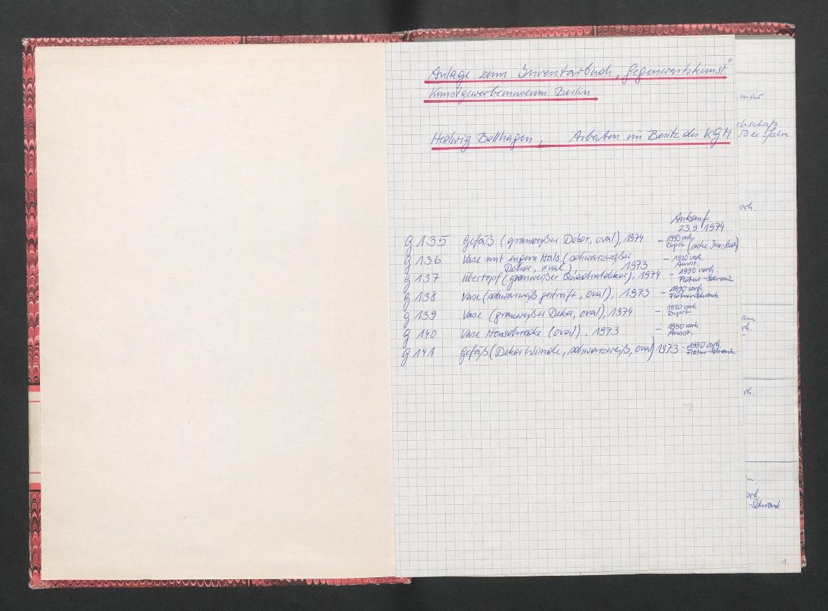 Anlage zum Inventarbuch "Gegenwartskunst" Kunstgewerbemuseum Berlin  Hedwig Bollhagen, Arbeiten im Besitz des KGM