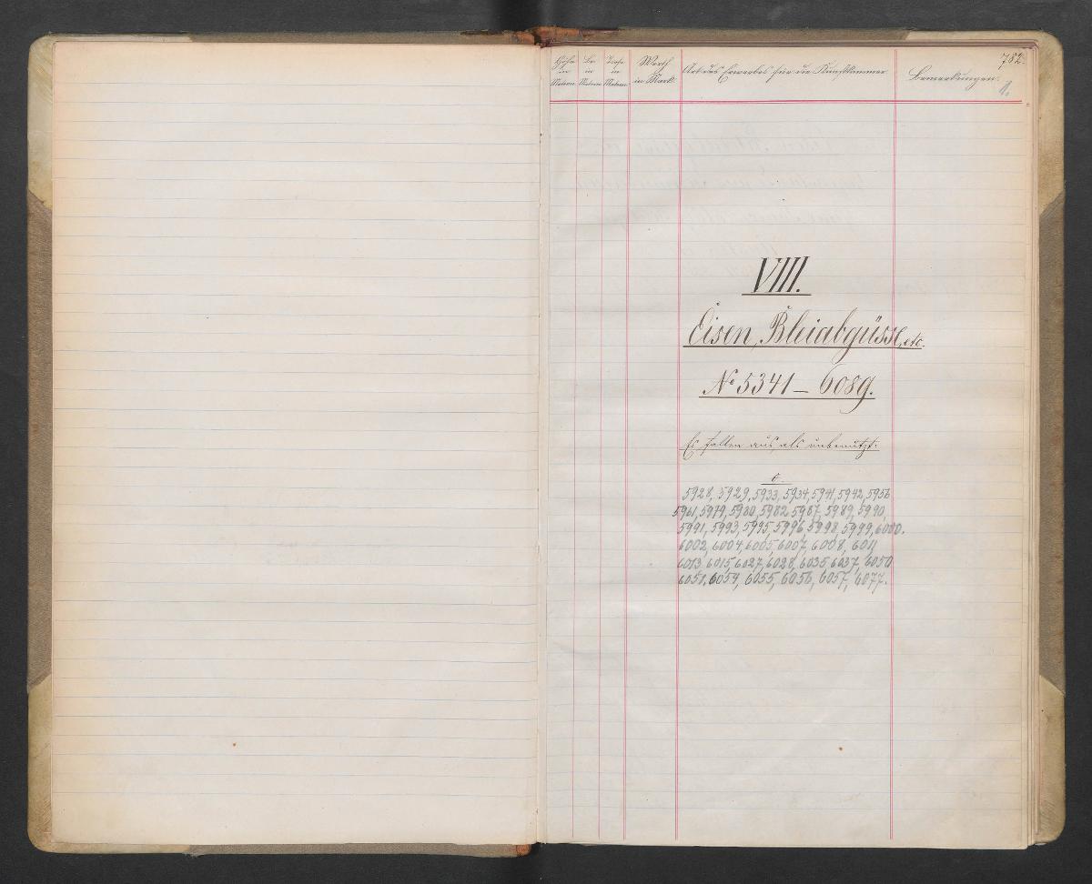 VIII. Eisen, Bleiabgüsse, etc. Nr. 5341 - 6089.