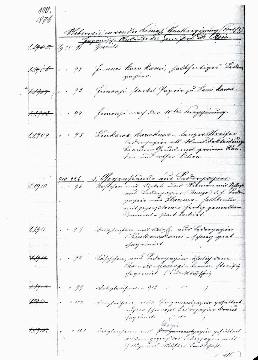 7a 13/14 1876 If.Nr. 905-1539 vollst. 29.Juni 1960 gez. Sch. [Schönberger, Arno] v.B. [= LS 905-1005; Erwerbungsjahr 1876: 1006-1539 aus Inventarbuch Sammlung 1876]