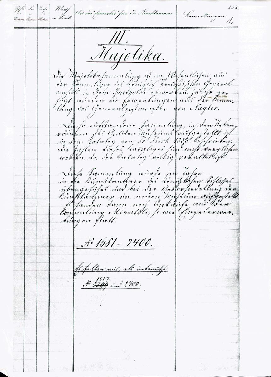 69 93/94 K III 1681-2400 Majolika vollständig 1. Juni 1960 gez. Sch. [Schönberger, Arno] v.B [= Lfd.-Nr. K 01681-K 02400 aus Inventarbuch III Kunstkammer K 1681-2400 Majolika]