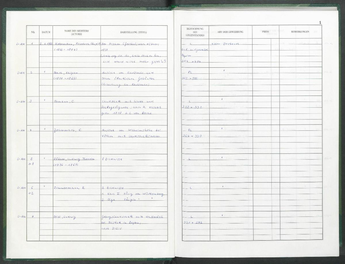 Sonderinventar 1992/ 93/ 94/ 95 ff. (S-AM) [bis 2019] -Abgeschlossen- A. Schalhorn 26.6.2020