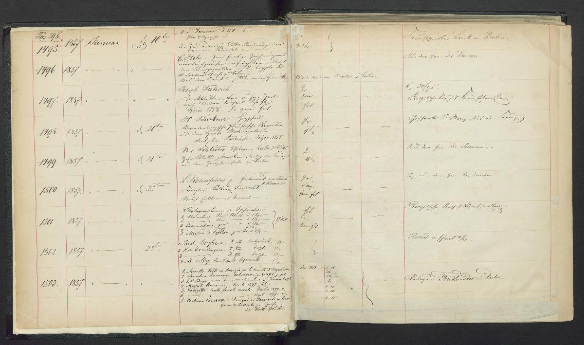 Inventarium II 1857 - 1873 1495-3993